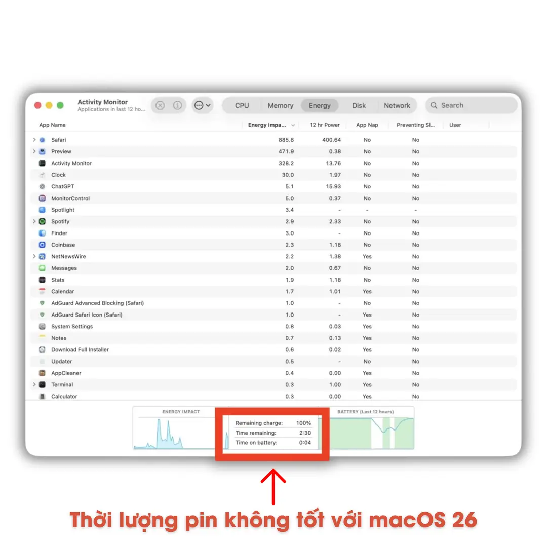 Cách khắc phục pin tụt nhanh khi Mac lên macOS 26