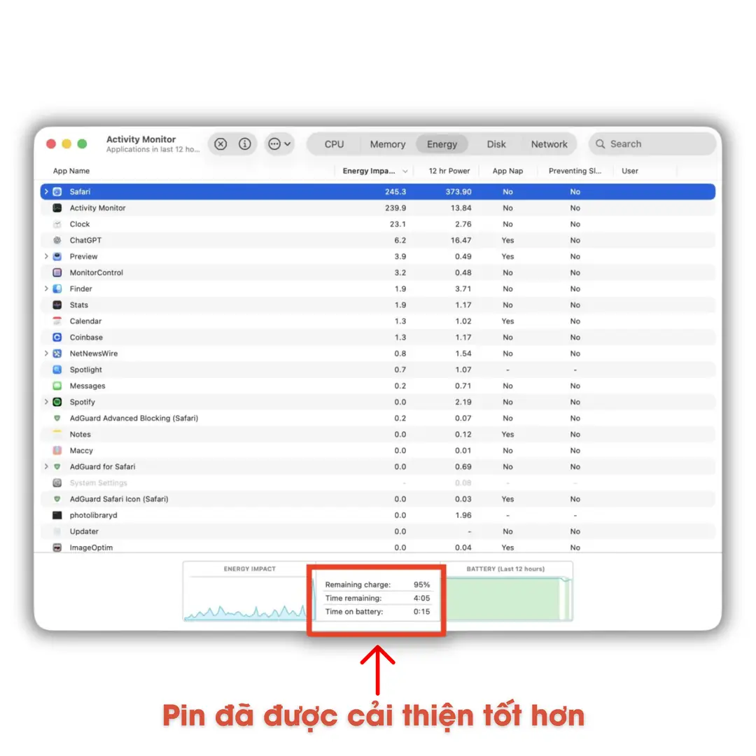 Cách khắc phục pin tụt nhanh khi Mac lên macOS 26