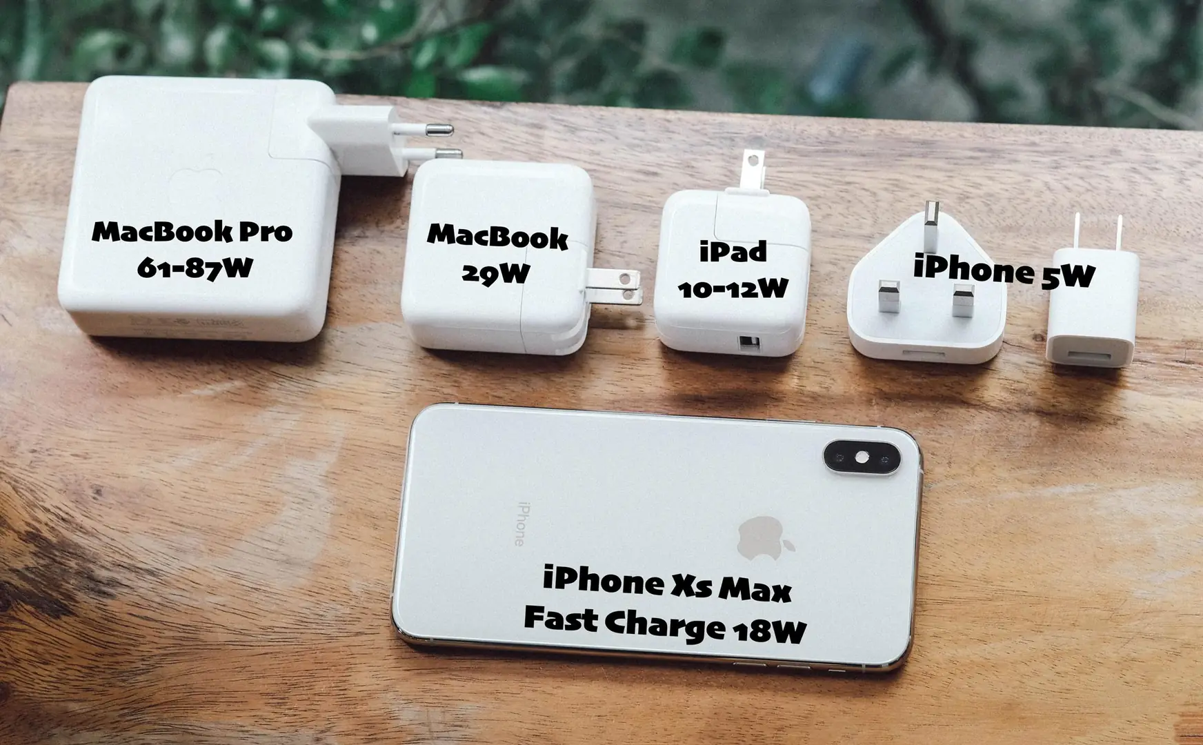 Cách dùng sạc MacBook an toàn (theo khuyến nghị kỹ thuật)