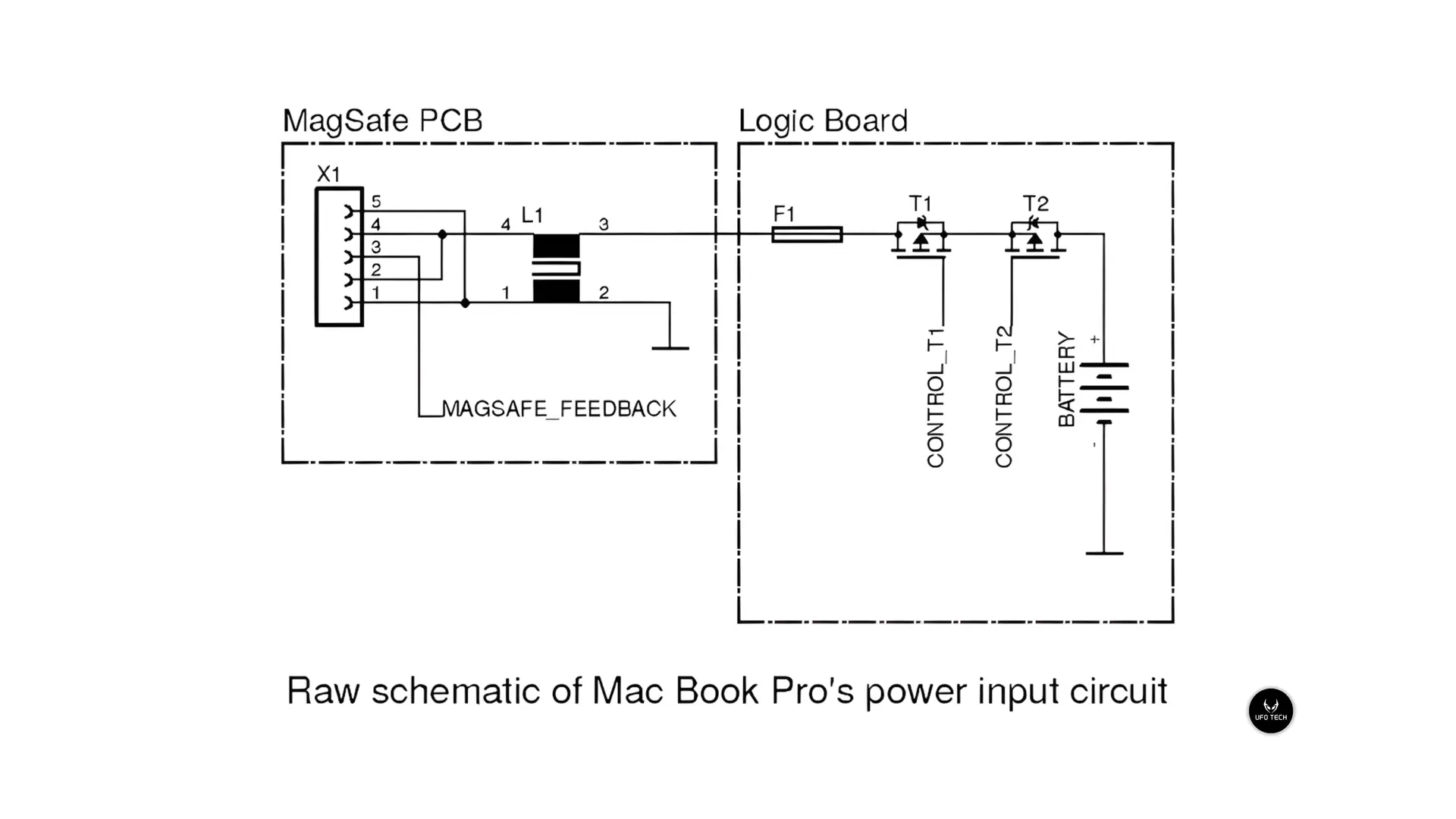 Mạch nguồn đầu vào MacBook