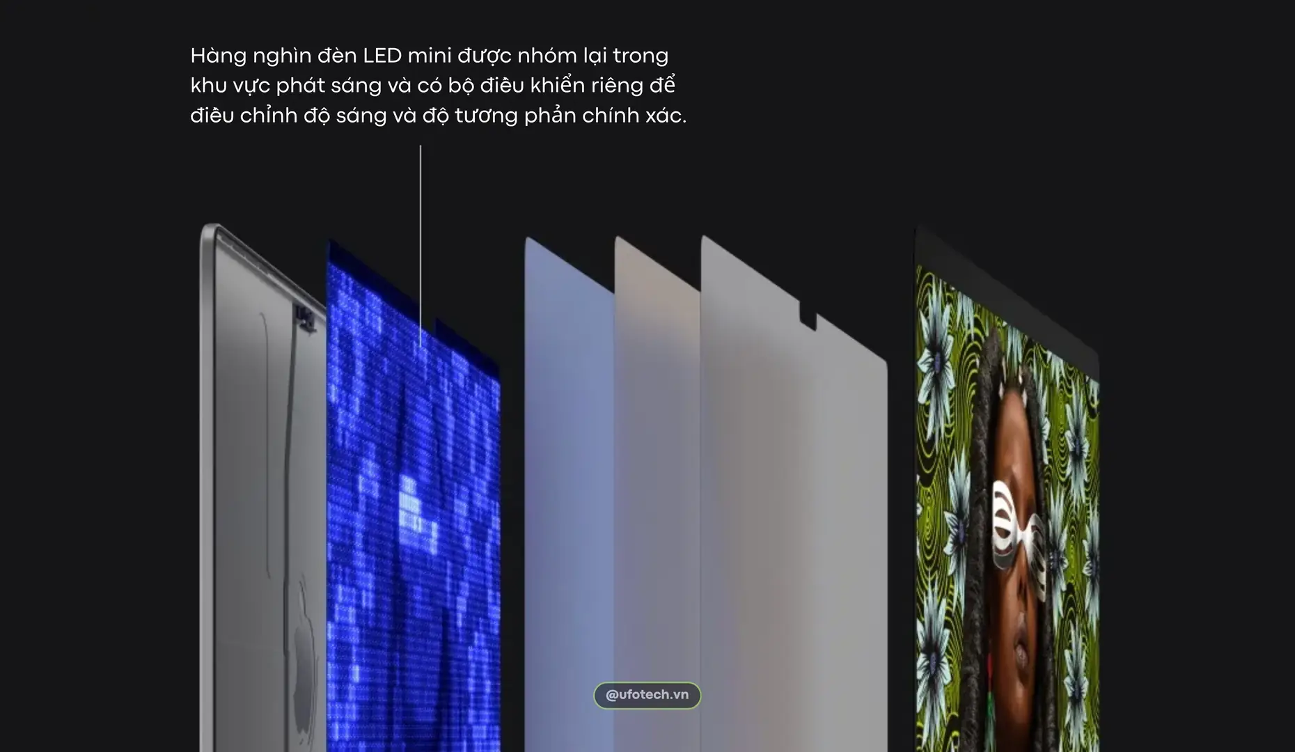 Hệ thống bóng LED siêu nhỏ xếp dày đặc dưới tấm nền là của công nghệ Mini LED trên MacBook.